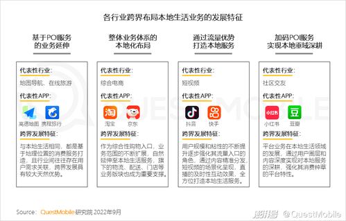 “都市距离圈” 35岁以下年轻人如何在近程中发现诗与远方