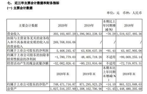 入境游停摆一年 锦江旅游的“至暗时刻”与复苏曙光